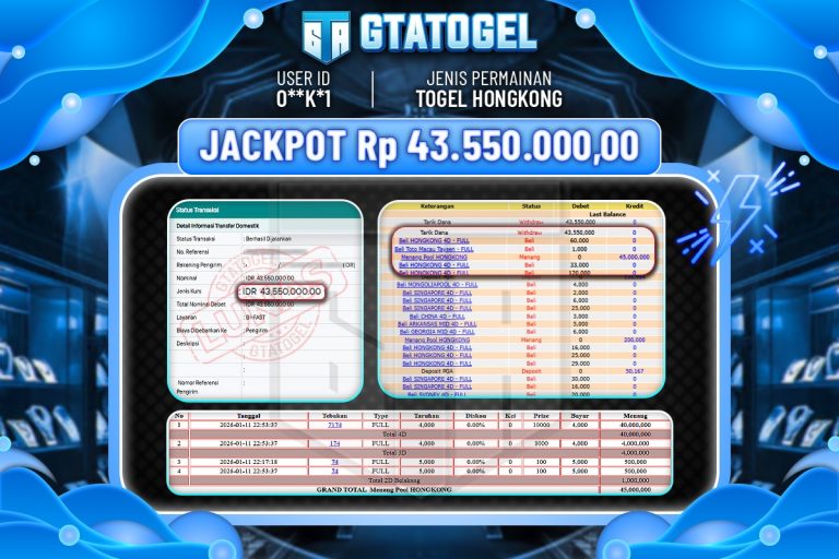 GTA TOGEL JP